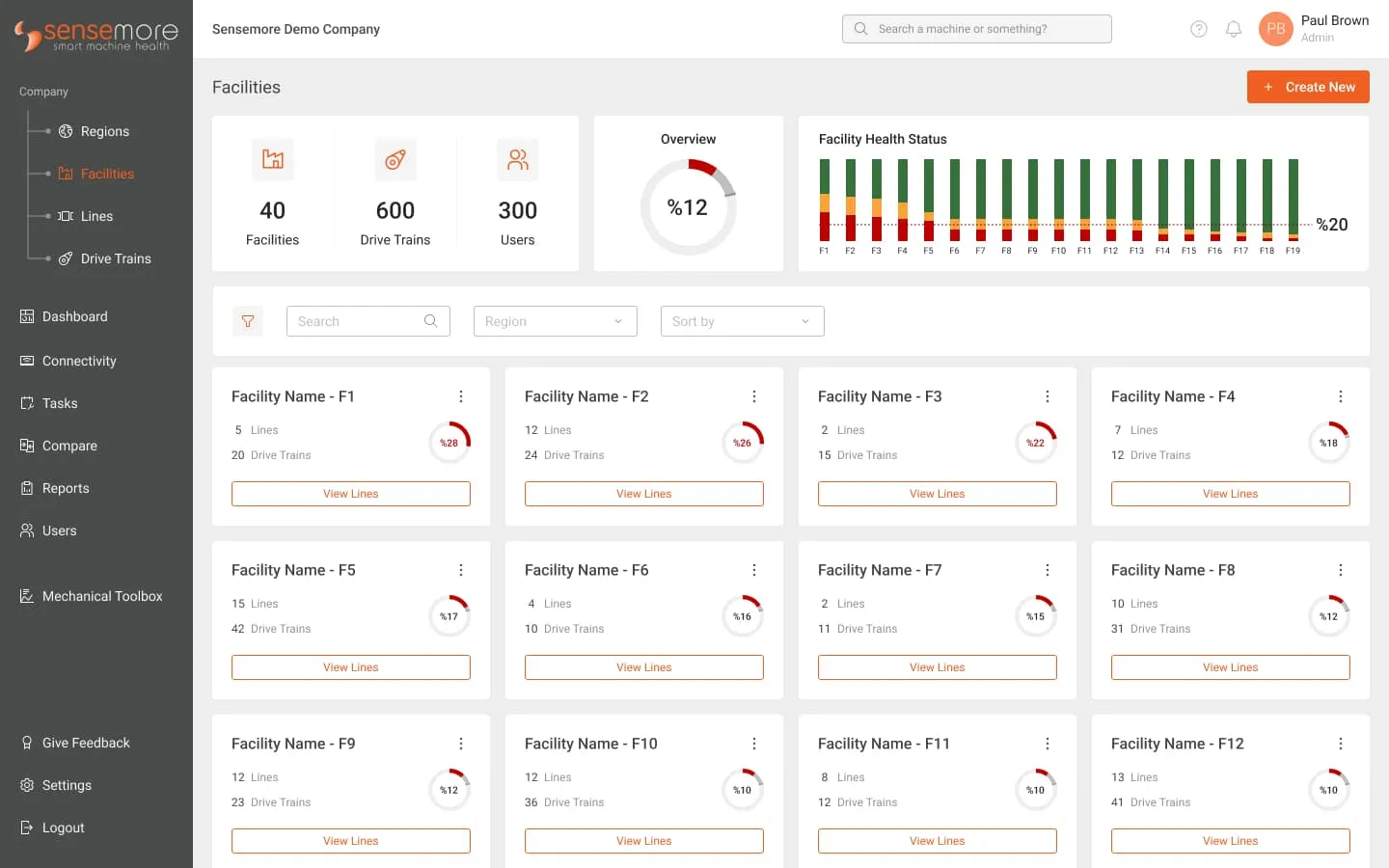 Sensemore Platform Facilities