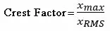 crest factor