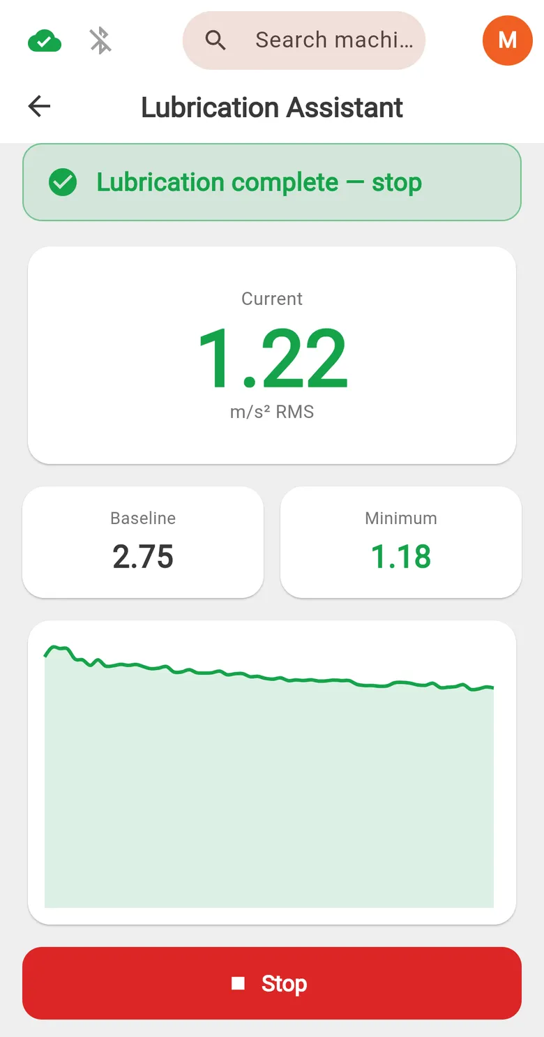 On Field'da yağlama asistanı: 2,75 taban ve 1,18 en düşük değere karşı 1,22 m/s² RMS anlık seviye, düşen eğri ve yağlamanın tamamlandığını bildiren satır