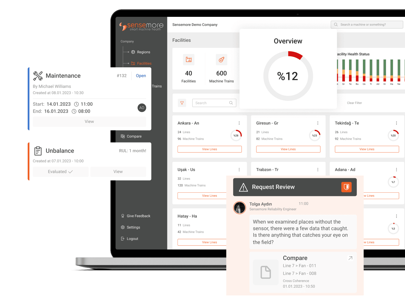 Sensemore Platform Lake 1