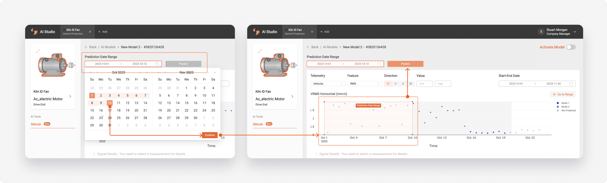 Predict New Measurements with AI Models