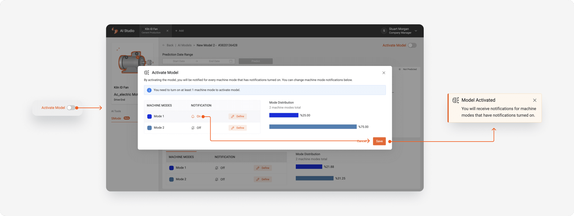 Activate AI Model by Open Machine Mode Notifications