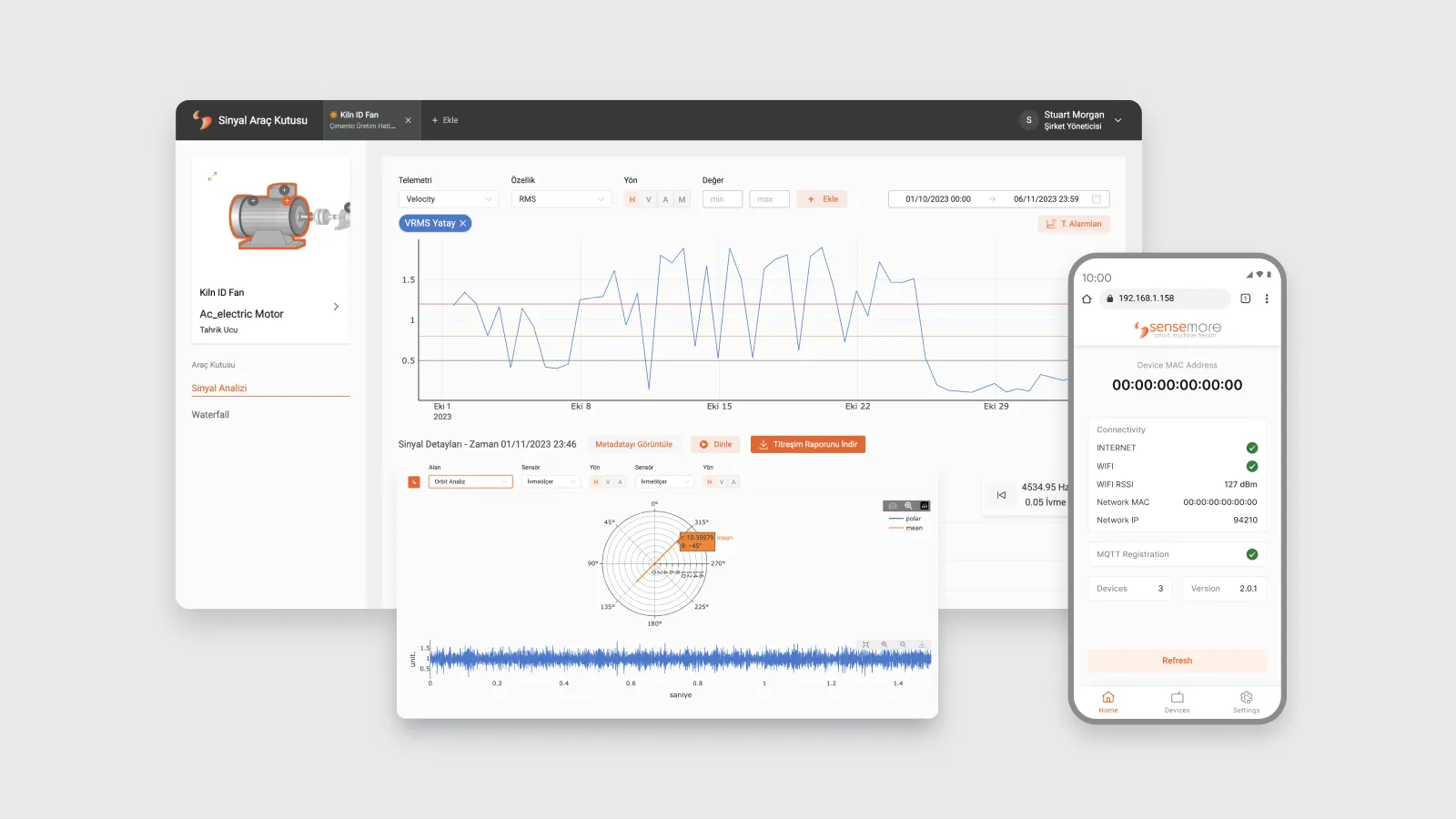 Improvements on Trend and Signal Graphs